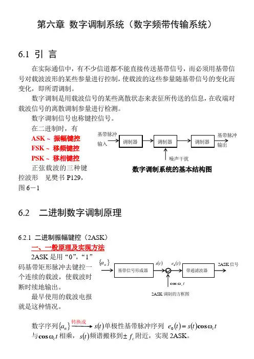 第六章数字调制系统数字频带传输系统1引言