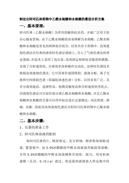 请查阅相关资料,制定出阿司匹林药物中乙酰水杨酸和水杨酸的最佳分析方案