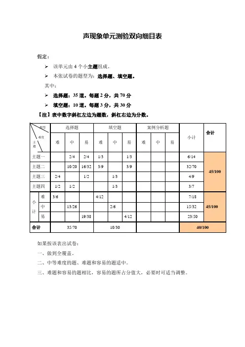 双向细目表双向细目表