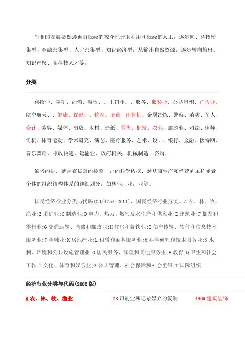 行业分类大全全解