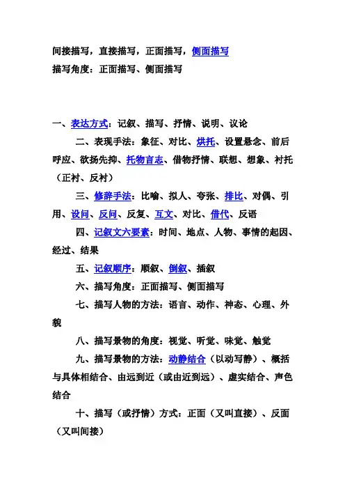 描写的角度