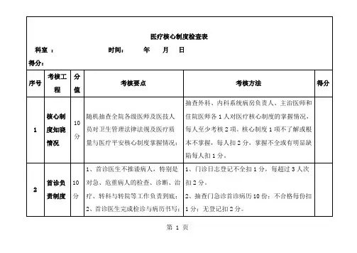 核心制度检查表