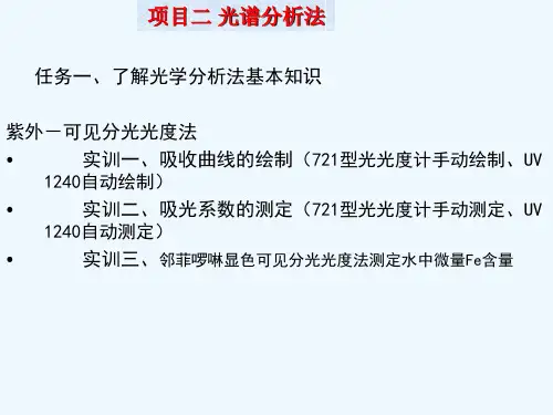 光谱分析2 ppt课件