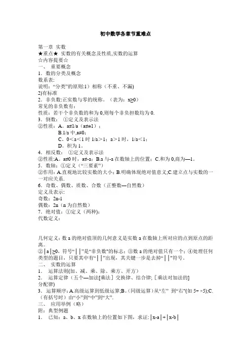 初中数学各章节重难点