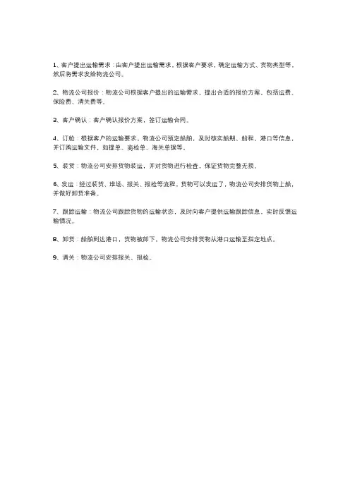 国际海运运输基本流程__