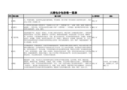 大清包分包价格一览表