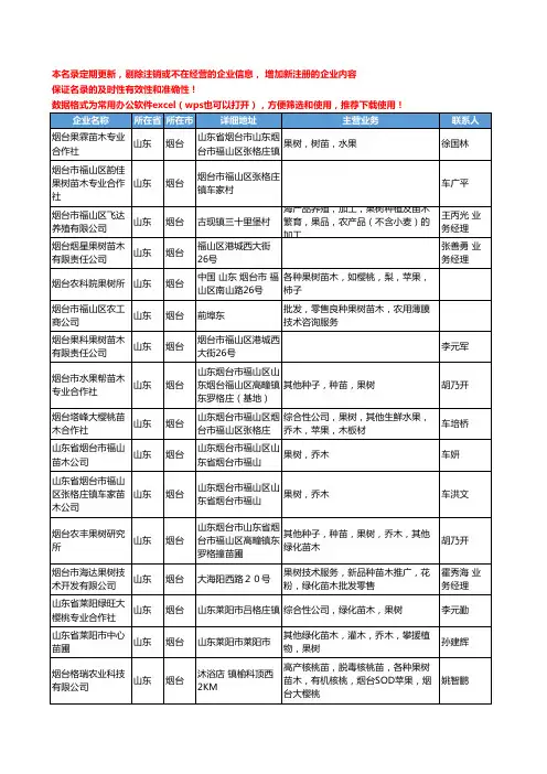 2020新版山东省烟台果树苗木工商企业公司名录名单黄页大全44家