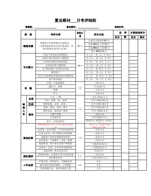 置业顾问考核标准