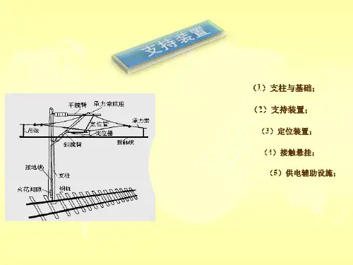 接触网的定位装置