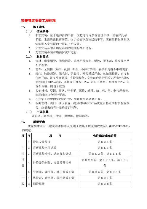 采暖管道安装工程标准