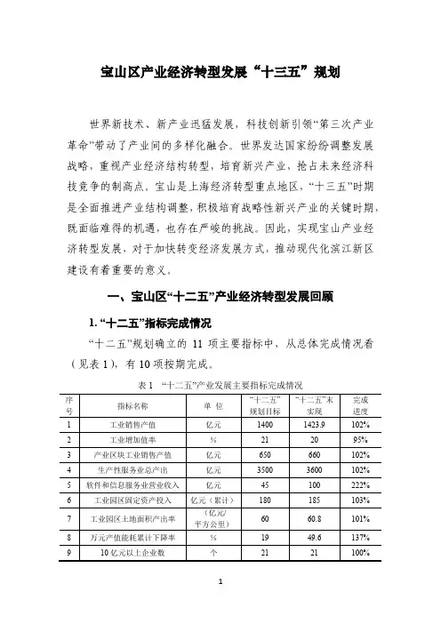 宝山区产业经济转型发展十三五规划