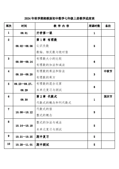 2024年秋学期湘教版初中数学七年级上册教学进度表