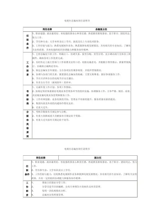 电视台总编室岗位说明书