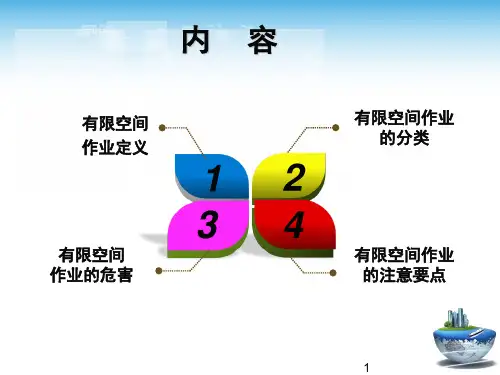 污水厂有限空间作业安全培训课堂PPT