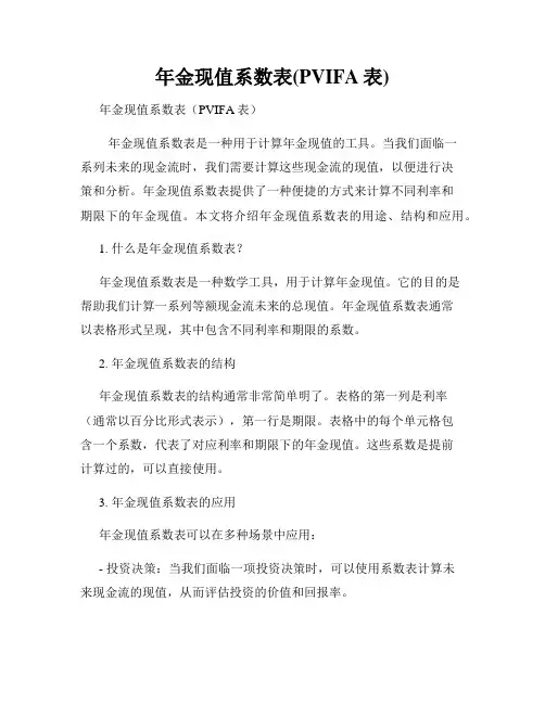 年金现值系数表(PVIFA表)
