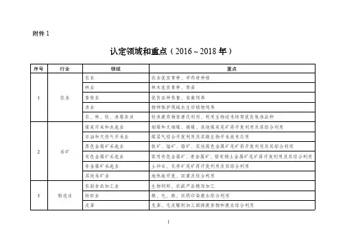 国家企业技术中心认定领域和重点(2016～2018年)