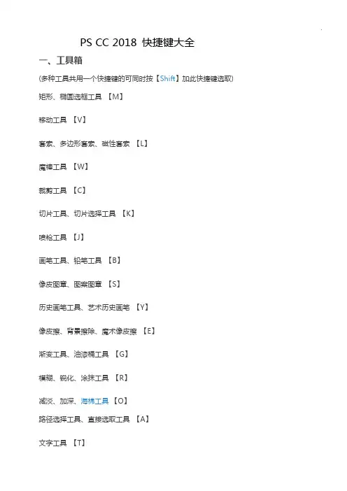 PSCC2018年度快捷键全套整合