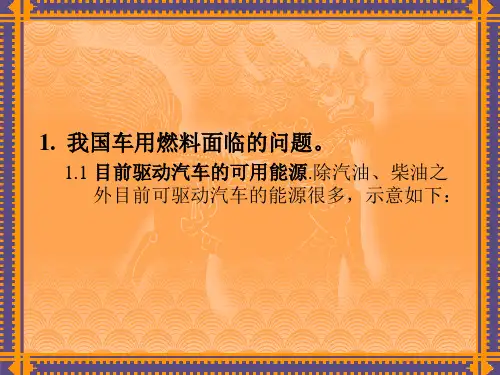 我国的车用替代燃料课件