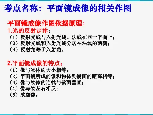 人教版绝对经典平面镜成像作图题ppt课件