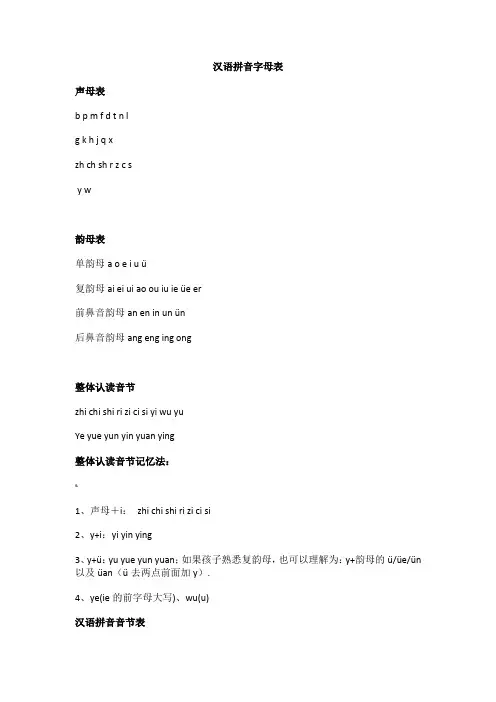 小学生一年级拼音字母表