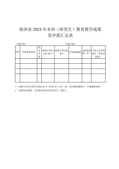 陕西省2023年本科研究生教育教学成果奖申报汇总表