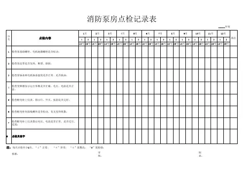 消防泵房点检记录表