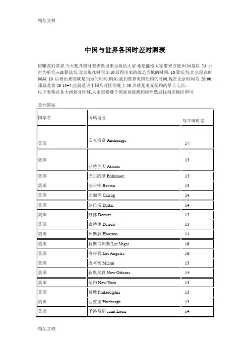 (整理)中国与世界各国时差对照表.