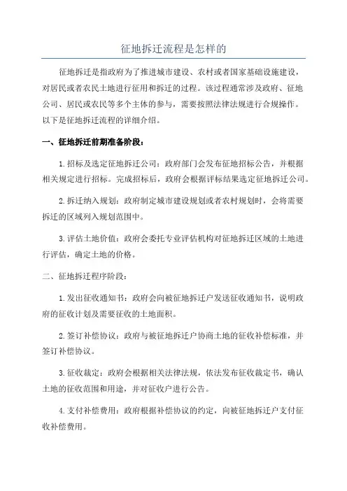 征地拆迁流程是怎样的