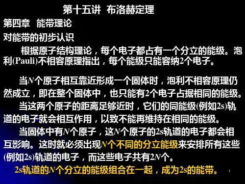 布洛赫定理