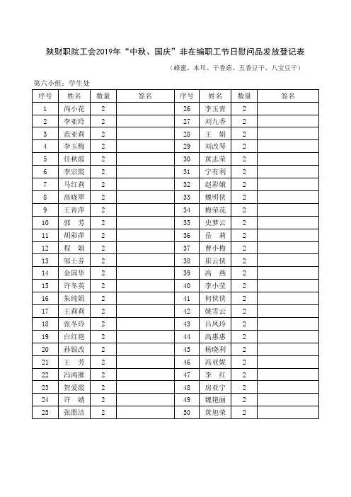 第六小组2019年“中秋、国庆”节日慰问品发放登记表