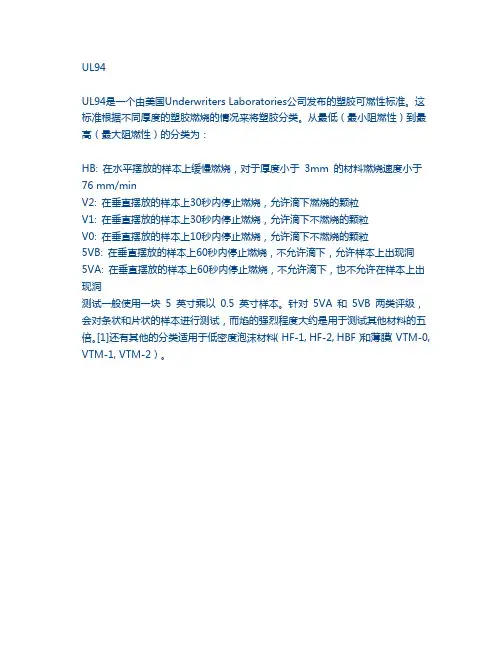 UL94 防火等级