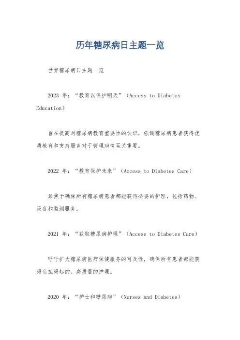 历年糖尿病日主题一览
