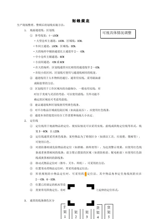 5S划线标准和标识标准