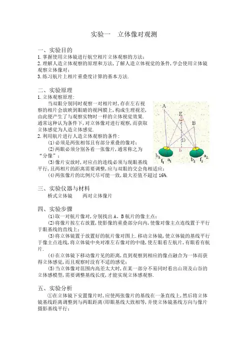 摄影实验报告(1)