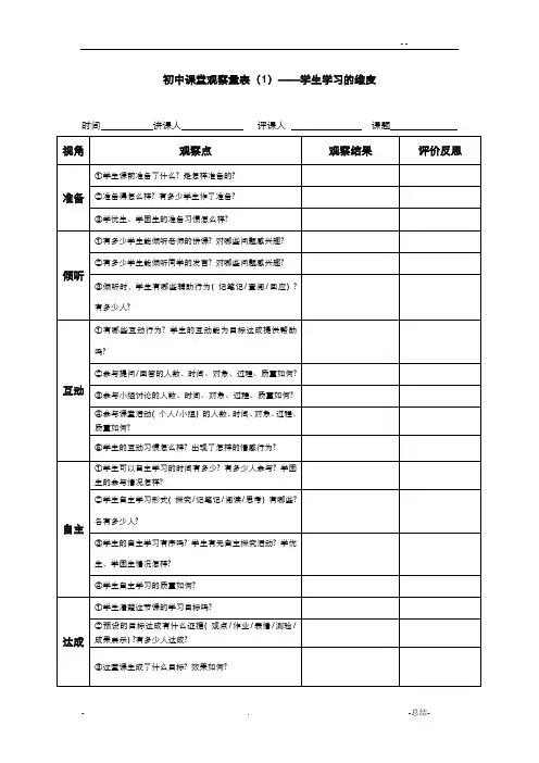 课堂观察量表—学生学习的维度