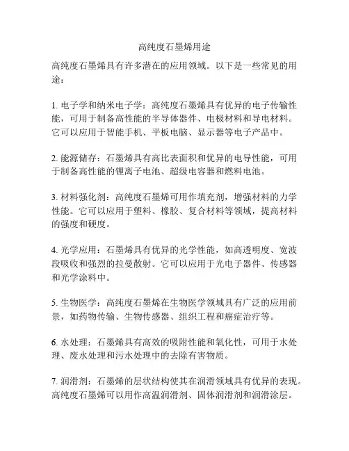 高纯度石墨烯用途