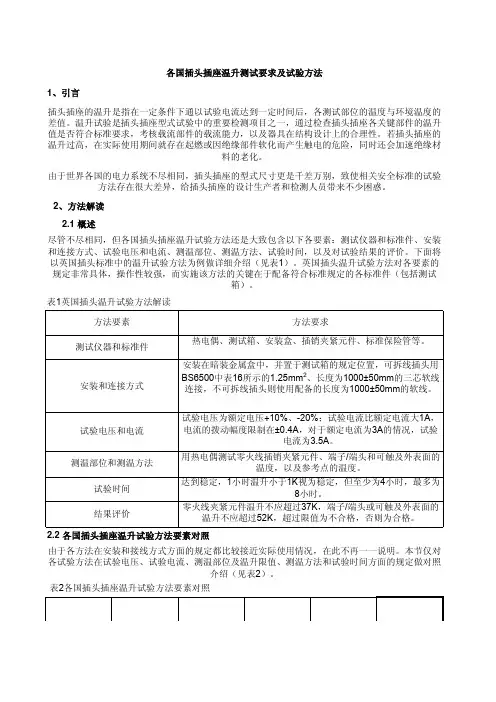 各国插头插座温升测试要求及试验方法（ＰＤＦ）