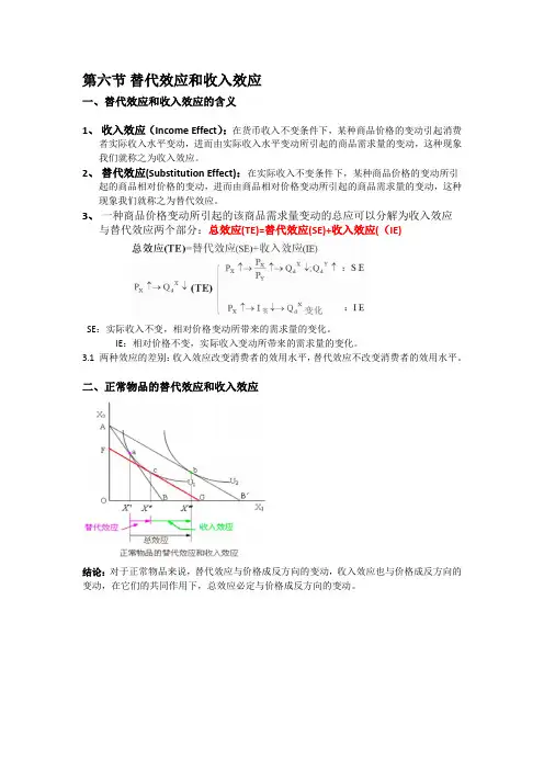 微观知识点梳理：第三章 替代效应和收入效应