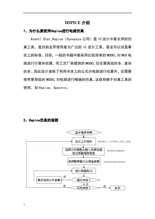hspice仿真整理教程文件 - 文档之家