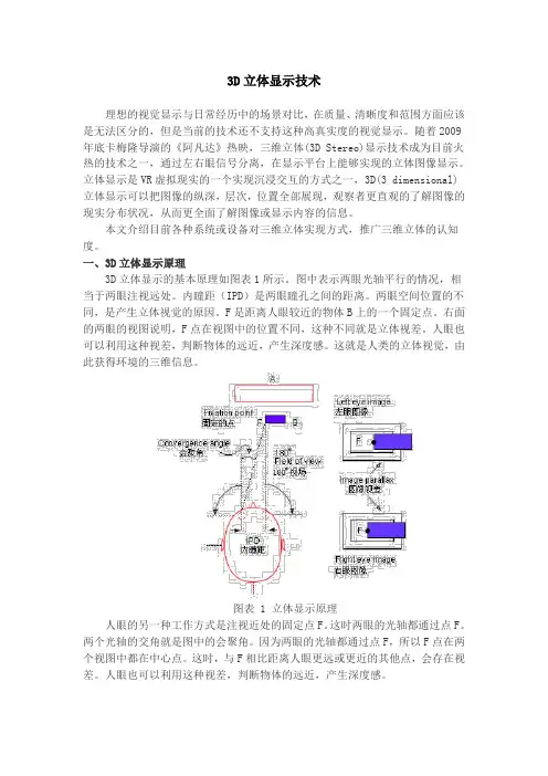 3D立体显示技术