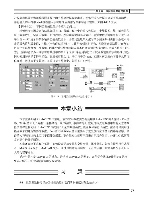 习题_LabVIEW虚拟仪器程序设计及应用（第2版）_[共2页]