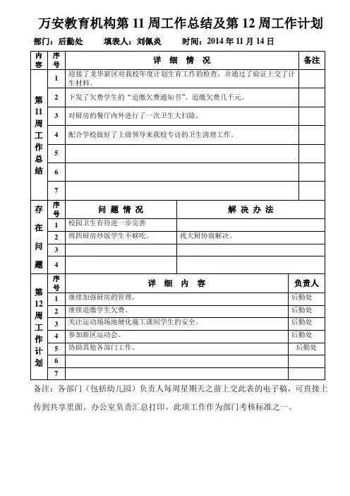 后勤处第11周工作总结及第12周工作计划