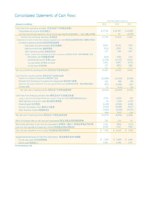 沃尔玛-现金流量表(2013)中英文对照版