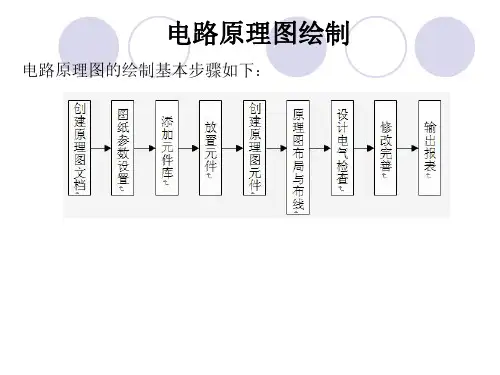 电路原理图绘制