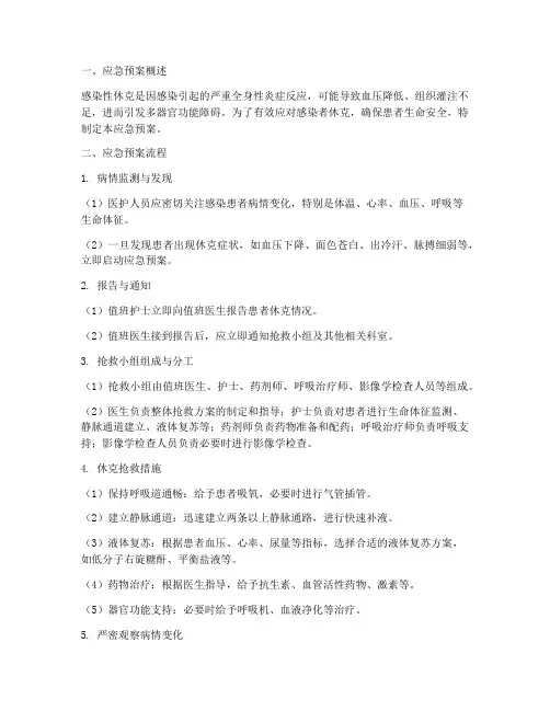 感染者休克应急预案流程