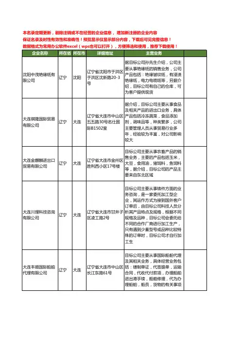 新版辽宁省主要业务工商企业公司商家名录名单联系方式大全20家