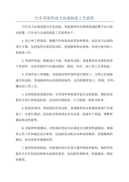 汽车零部件动力总成制造工艺流程
