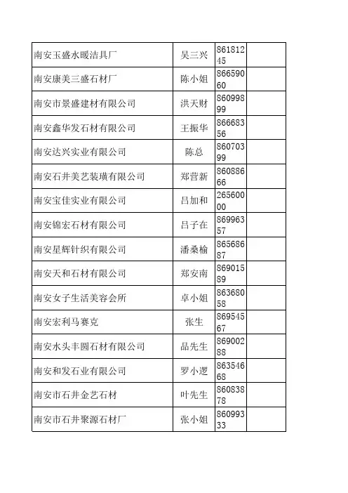 南岸企业电话名录