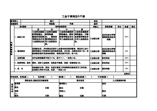工会干事岗位KPI表