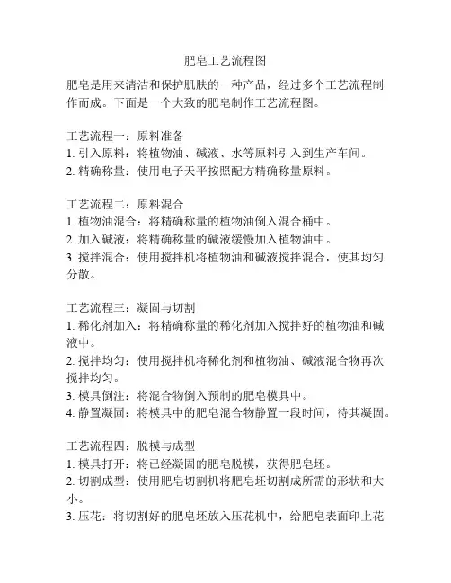 肥皂工艺流程图